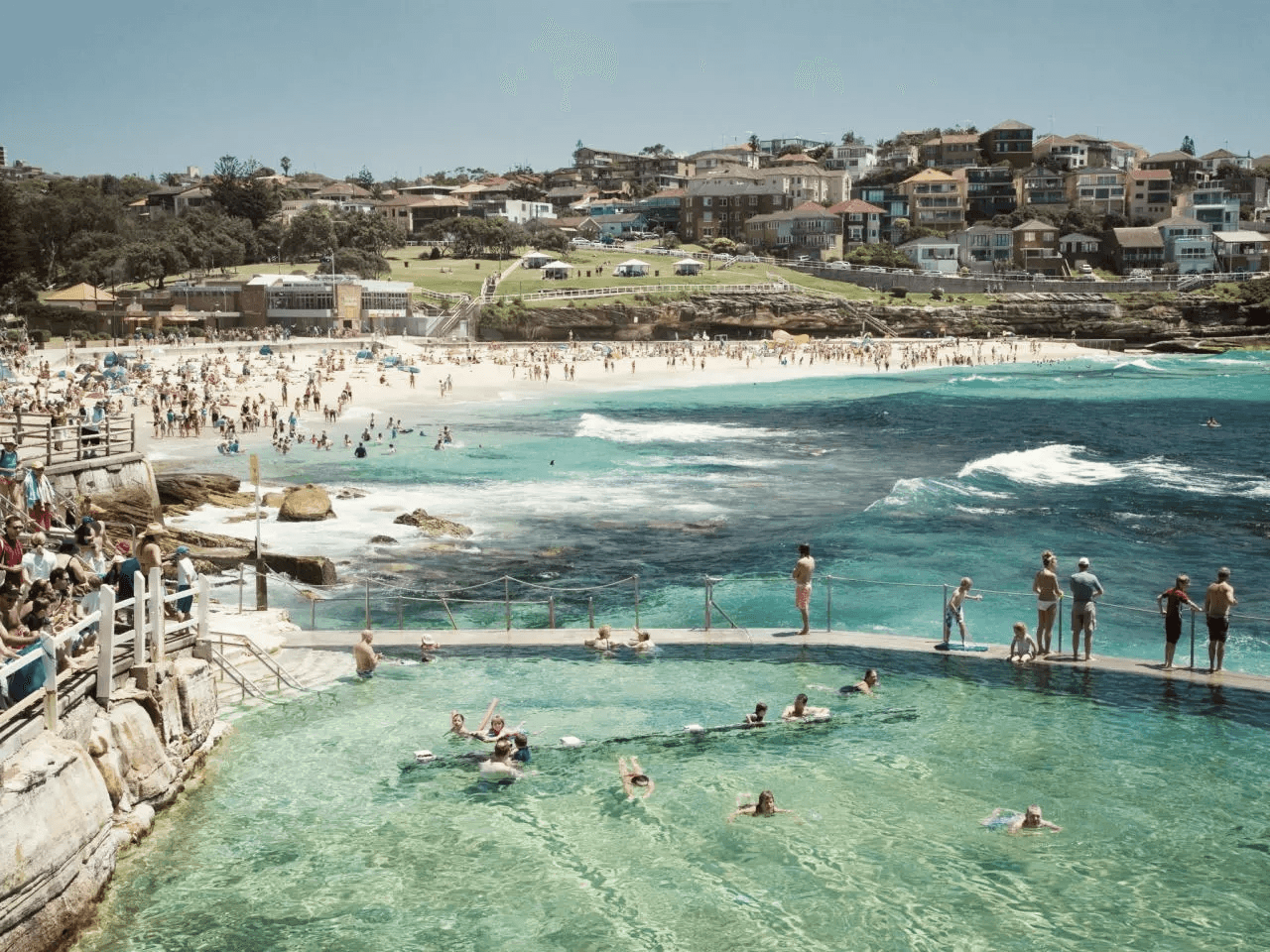Budget controls within Orbit software platform